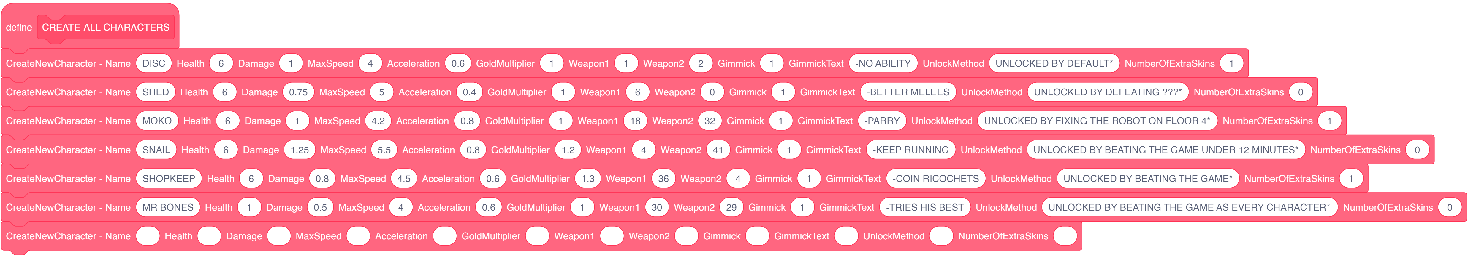 All_characters